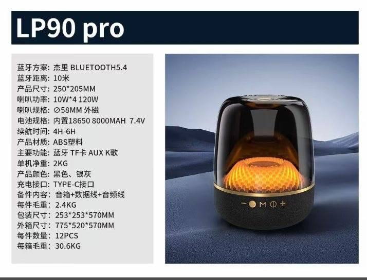 出售物品：lp90 音响 价 格：60$ 商品类别：电子产品 位 置：西港海豚 联系方式：@Ak…